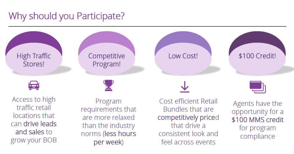 aetna medicare timely filing limit